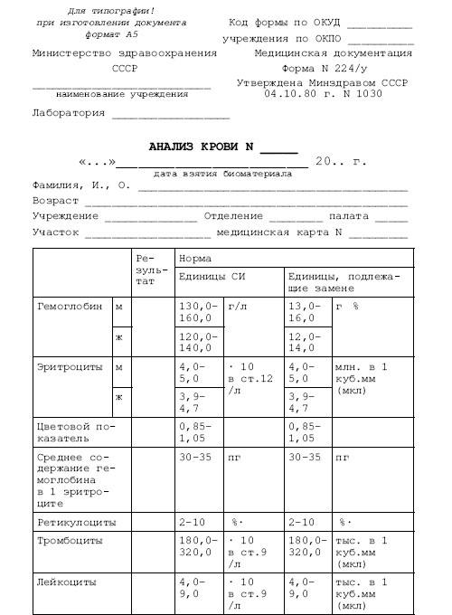 Крови