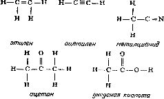 Структурные формулы 60 - Краткая история химии. Развитие идей и.