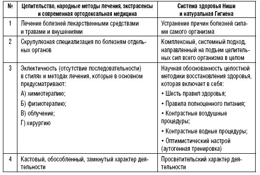 Майя гогулан биография и последние фото 2016