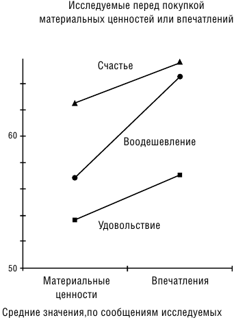 Никого нет дома группа фото