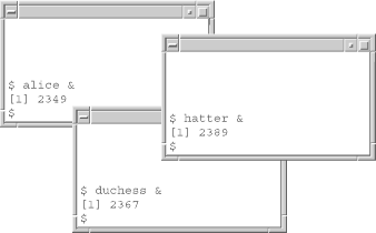 Figure 24-1