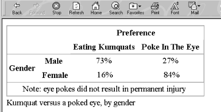 [Graphic: Figure 11-5]