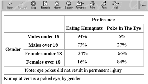 [Graphic: Figure 11-7]