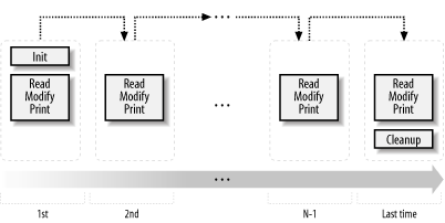 Figure 25-4