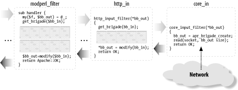 Figure 25-5