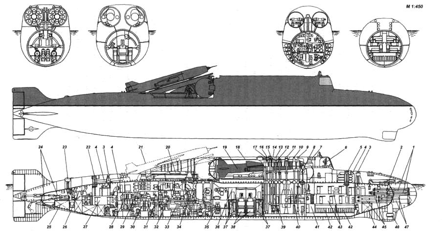 Кр п. Подводная лодка к-1 схема. Схема гидро аккустической станции пл 677 проекта. Проект 626 подводная лодка. Схема подводной лодки СССР.