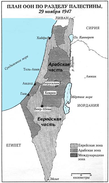 План оон по разделу палестины