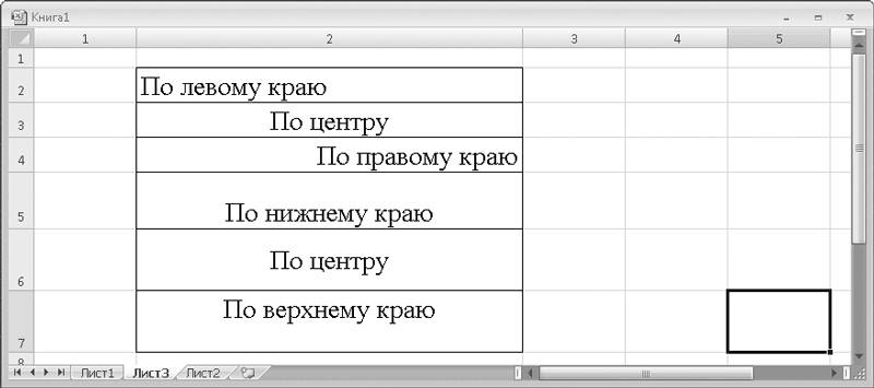 Что называют общей книгой excel