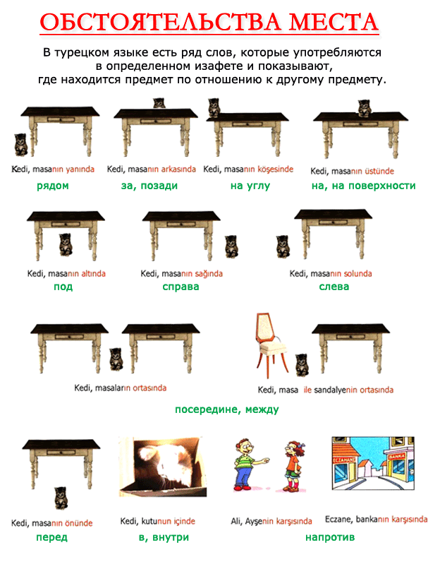 Мебель по турецки перевод