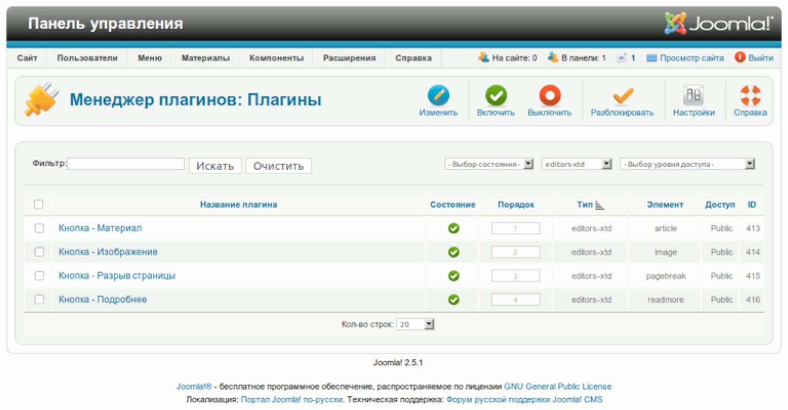 Управление материалами. Joomla 2.5 пункт Главная. Панель менеджера. Как начать работу с Joomla 4. Стандартный вид панели управления джумлы.