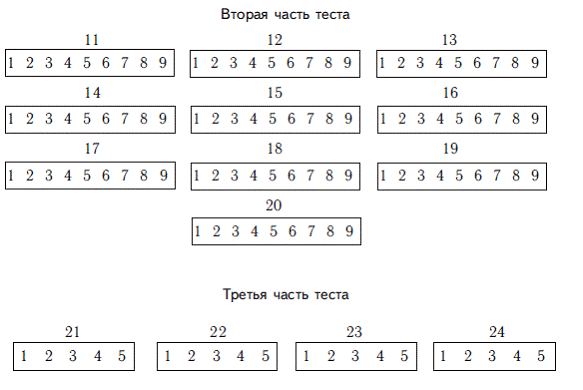 Тест р. Диагностика структуры интеллекта вариант 1 ответы. Миом 3 тест ответы. Тест Амтхауэра Воронин Бирюков. Тест структуры интеллекта раздел 6 продолжить ряд чисел ответы.