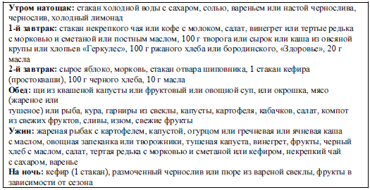 Диета номер 3 при запорах. Пример меню при запорах. Диета при запоре у взрослых меню на неделю. Диета при запоре у взрослых стол. Меню при запорах у взрослых на неделю.