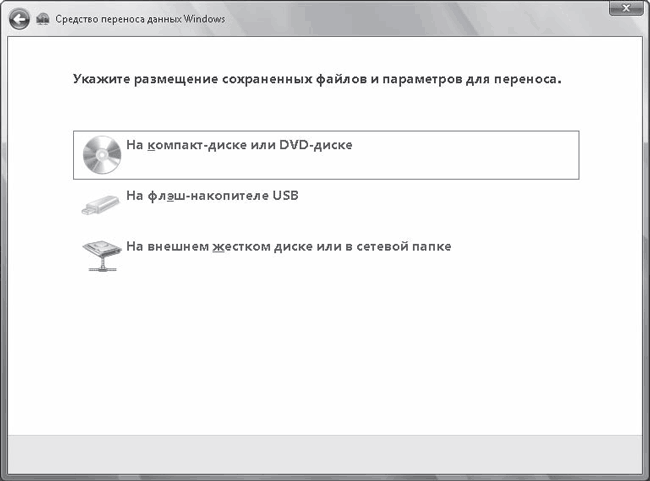 Средство как перенести. Перенос данных с диска. Компакт-диск для переноса операционной системы это. Перенос данных на внешний носитель. Средства для переноса данных с жесткого диска.