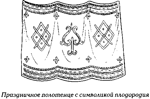 Эскиз орнамента полотенца 5 класс. Орнамент на полотенце рисунок. Рушник орнамент раскраска для детей. Орнаменты и узоры на полотенце народное. Рушник на броске рисунков.