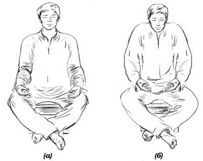 Позиция б. Теория и практика медитации. Поза из под руки. Руки в позе чаши. Человек затюканный опустил плечи.