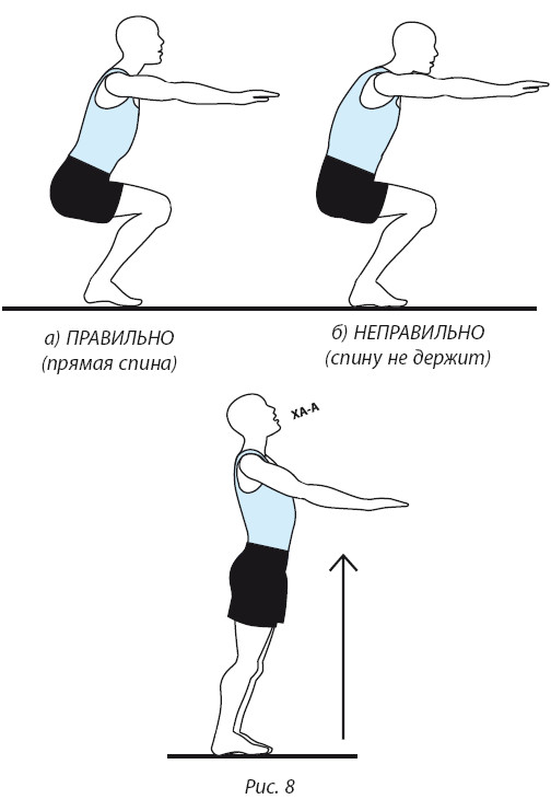 Как правильно дышать при приседаниях. Приседания по бубновскому. Бубновский приседания. Техника приседания с прямой спиной. Правильное приседание с прямой спиной.