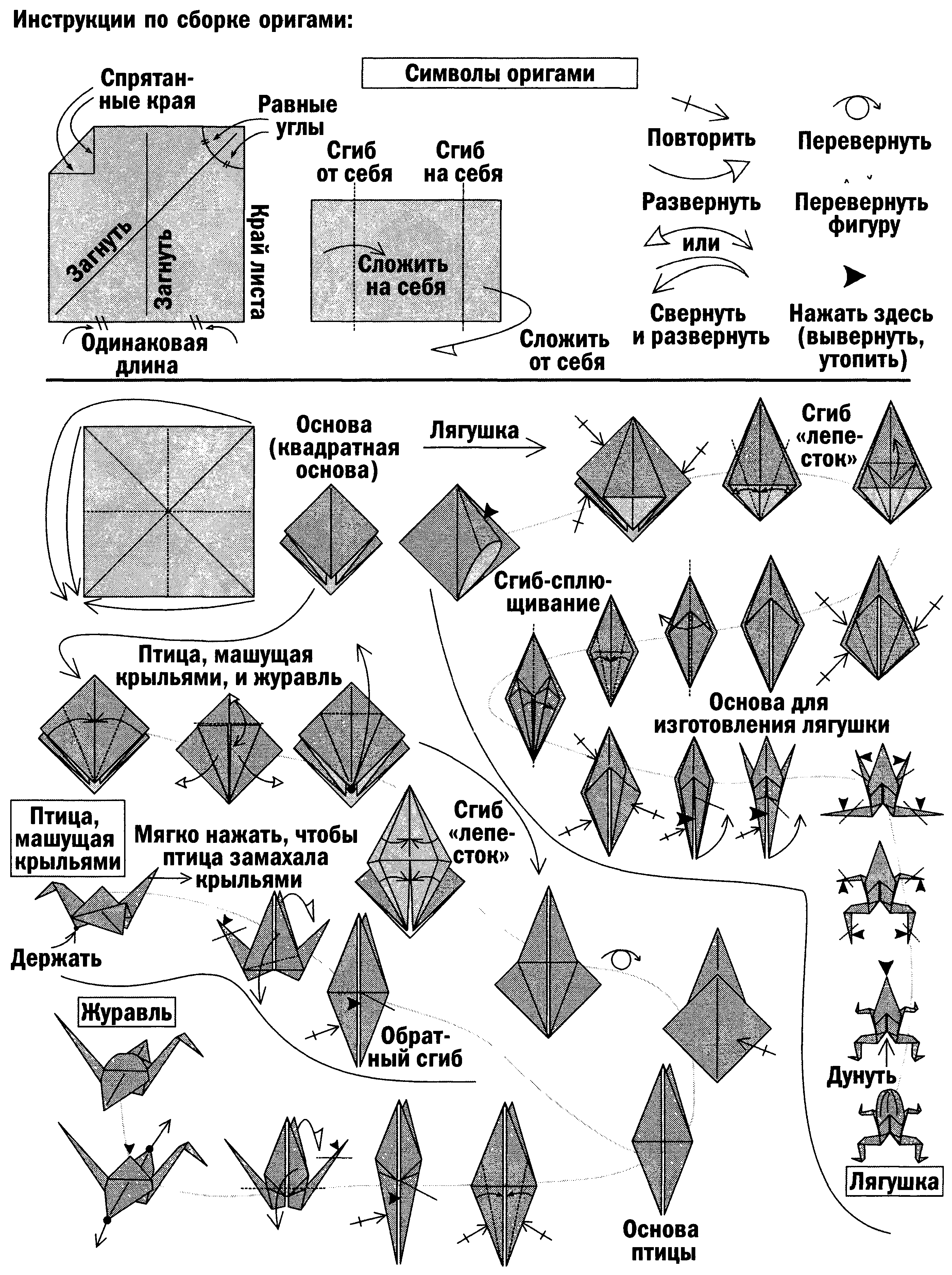 Оригами сборки. Оригами инструкция. Инструкция по сборке оригами. Сложные оригами инструкция. Инструкция по сбору оригами.