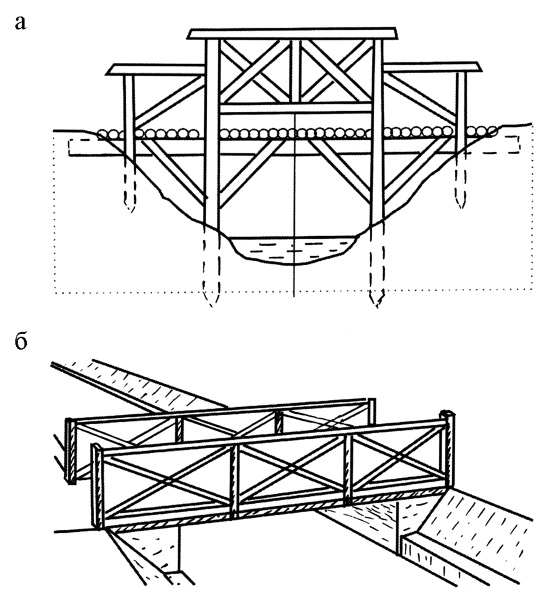 Деревянные мосты конструкция. Конструкция моста. Конструкция деревянного мостика. Деревянный мост чертеж. Конструкции пешеходных мостиков.