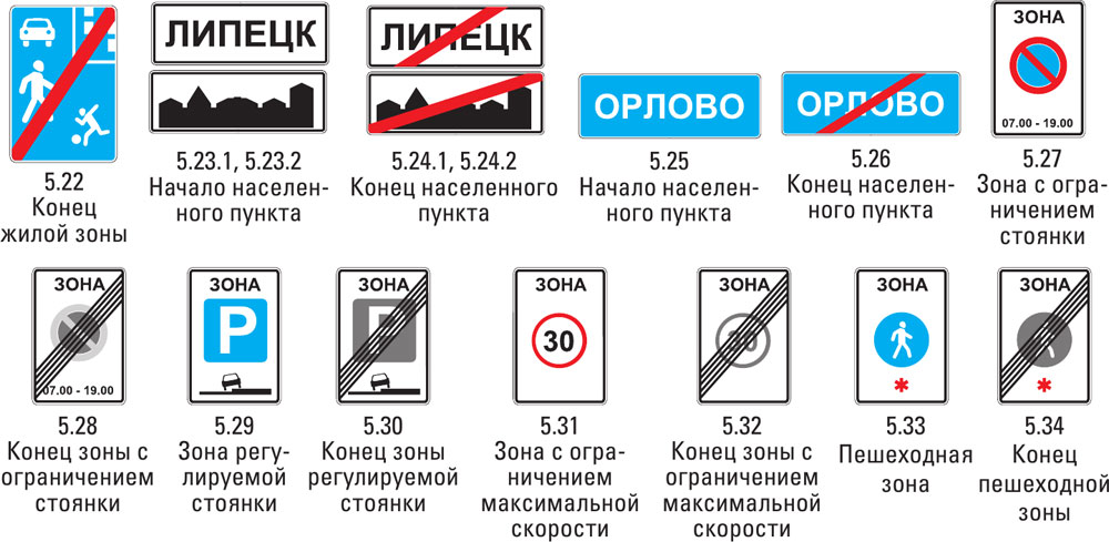 Начало населенного пункта. Знак начало и конец населенного пункта. Знаки сервиса конец населенного. Стоянка за знаком конец населенного пункта.