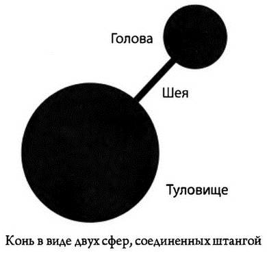 Сферический конь в вакууме картинки