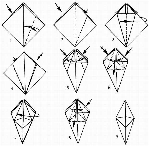 Картинки как их сделать. Базовая форма лягушка. Базовая форма лягушка оригами. Ногти из бумаги оригами. Базовая форма птица оригами.