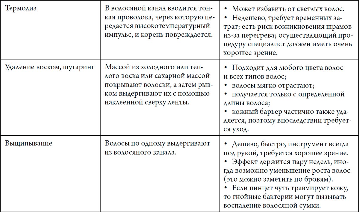 Как prey решила многовековую проблему морали