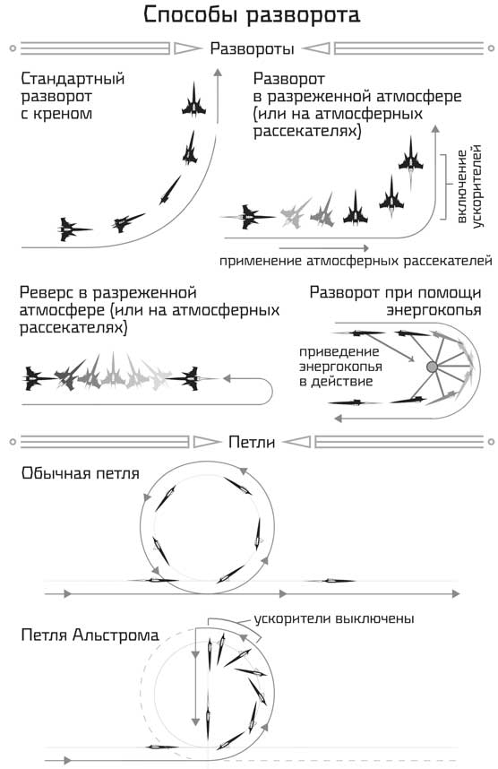 Видящая звезды. Брендон Сандерсон видящая звёзды. Сандерсон видящая звезды. Видеть звёзды книга.