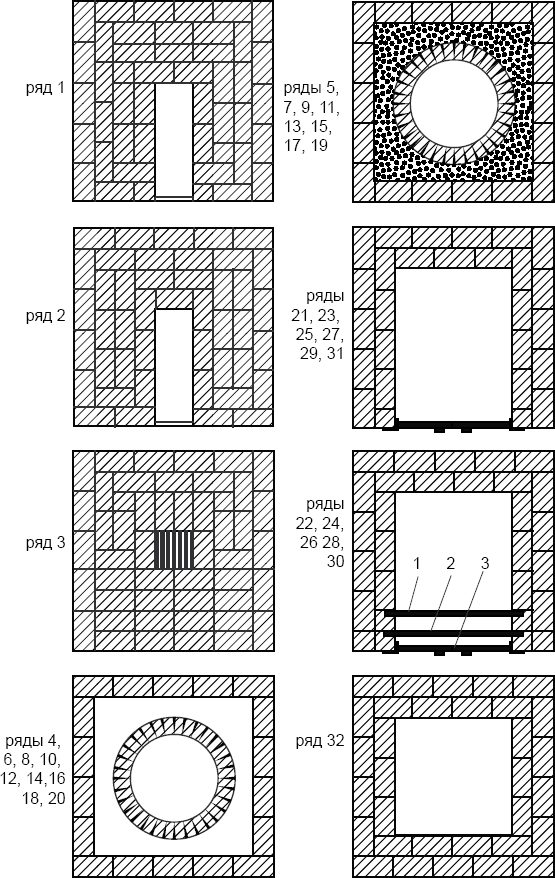 Схема тандыра. Сибирский тандыр порядовка. Печь под казан порядовка чертежи. Порядовка квадратного тандыра.