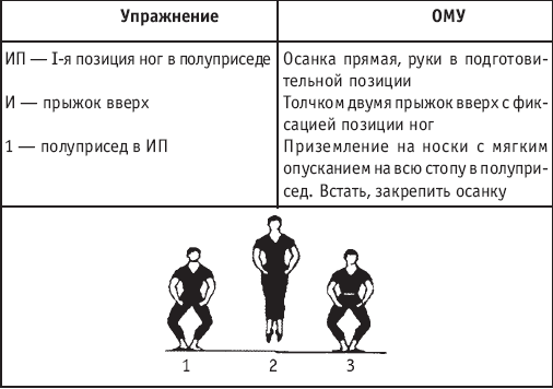 Две позиции