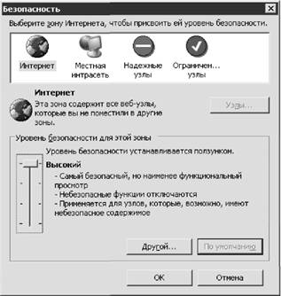 Недокументированные возможности windows книга