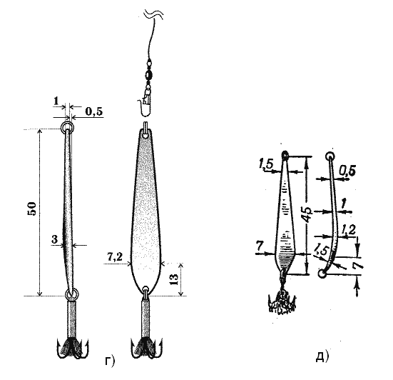 Зимние блесны своими руками чертежи. Блесна Рожковская чертеж зимняя. Блесна Окуневая,гвоздик чертеж. Окуневые блесна чертежи. Блесна Власовская чертеж.