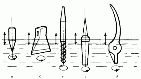 Опустим детали. Термообработка как правильно опускать деталь в воду.