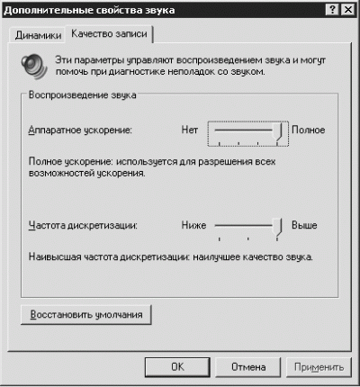 Bios и тонкая настройка пк легкий старт