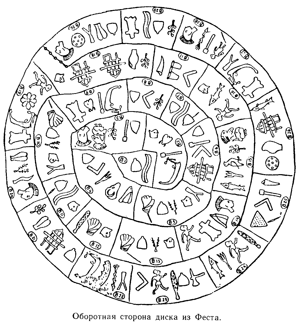 Найдите печать. Фестский диск символы. Древний Фестский диск. Знаки на Фестском диске. Фестский диск линейное письмо а.